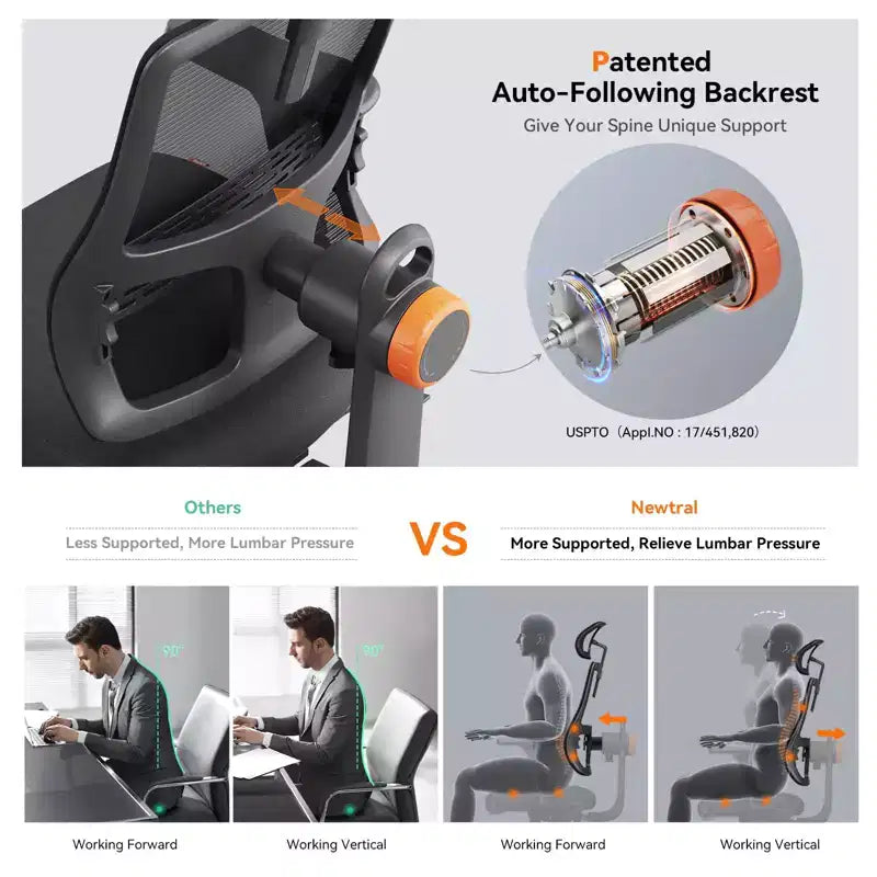 Sedia da ufficio ergonomica Newtral - Nera