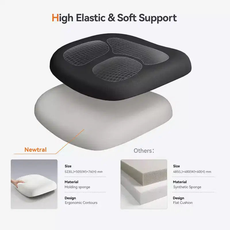 Sedia da ufficio ergonomica Newtral - Nera