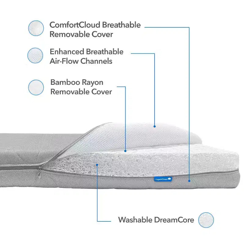 Materasso per culla e lettino Organic Dream ComfortCloud a 2 stadi, bianco