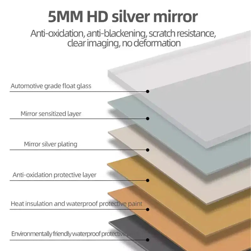 GDFStudio Zev Miroir sans cadre LED rectangulaire 65H pleine longueur avec 3 modes de couleur