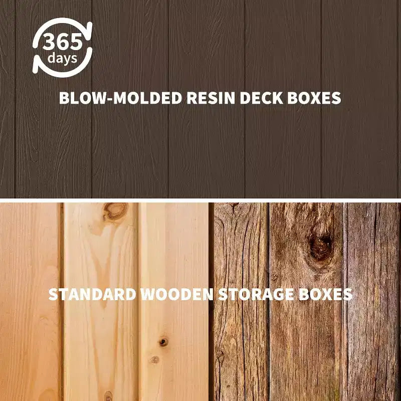 Acekool Baule Contenitore da Esterno da 492 Litri, Grande Cassa in Resina con Finitura Venata Legno, Organizer Impermeabile per Giardino, Prato e Bordo Piscina