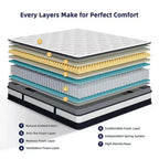 Materasso in offerta: Materasso queen ibrido in scatola da 14 pollici, memory foam gel + molle insacchettate, rinfrescante, media fermezza, sollievo dalla pressione, isolamento del movimento, CertiPUR-US