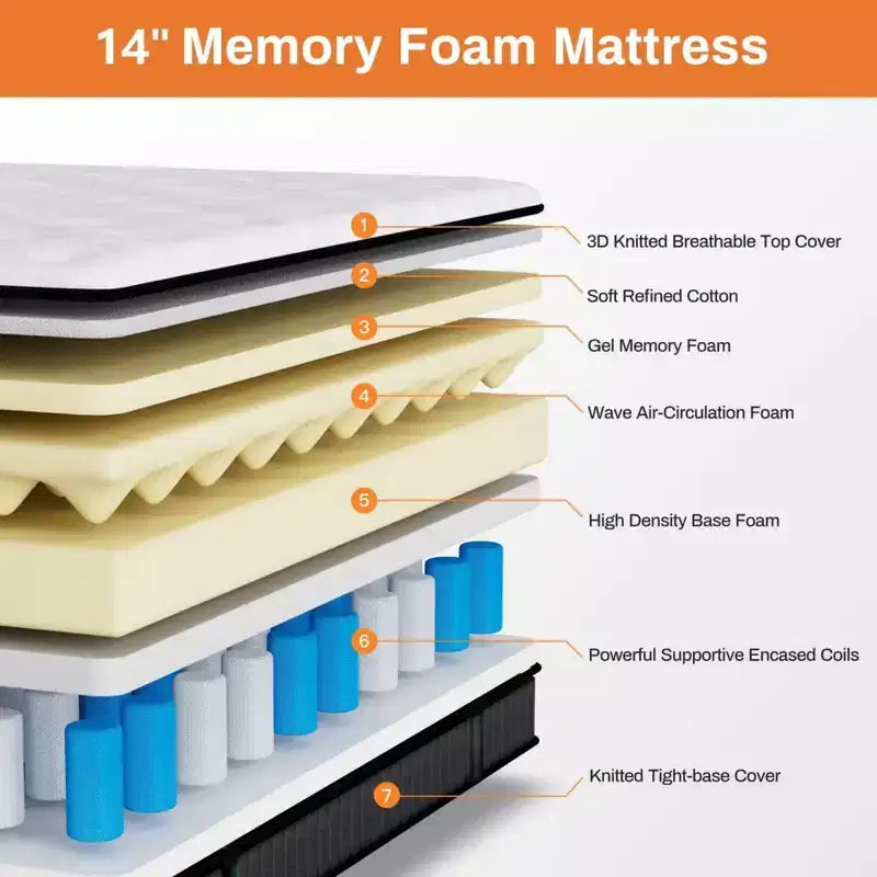 Svuotamento Magazzino Materassi King Size, Materasso Ibrido 14 pollici in Scatola, Molle Insacchettate, Sensazione Media, Isolamento del Movimento, Certificato CertiPUR-US, Senza Fibra di Vetro