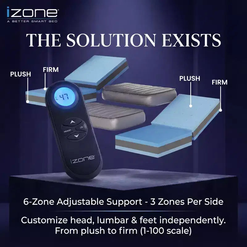 Materasso a zone intelligenti iZone 16, regolabile su entrambi i lati, da morbido a rigido, supporto lombare personalizzato per coppie, prova di 100 notti